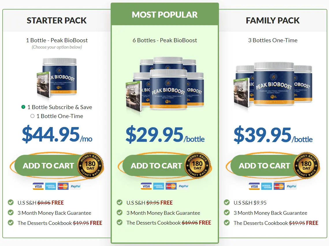 Peak BioBoost price